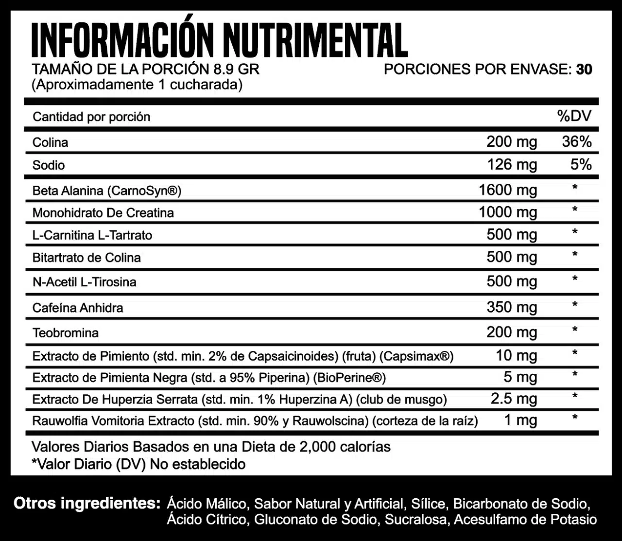 Resiliencia Pro Oxido Nitrico by Fernando Valdez ingredientes