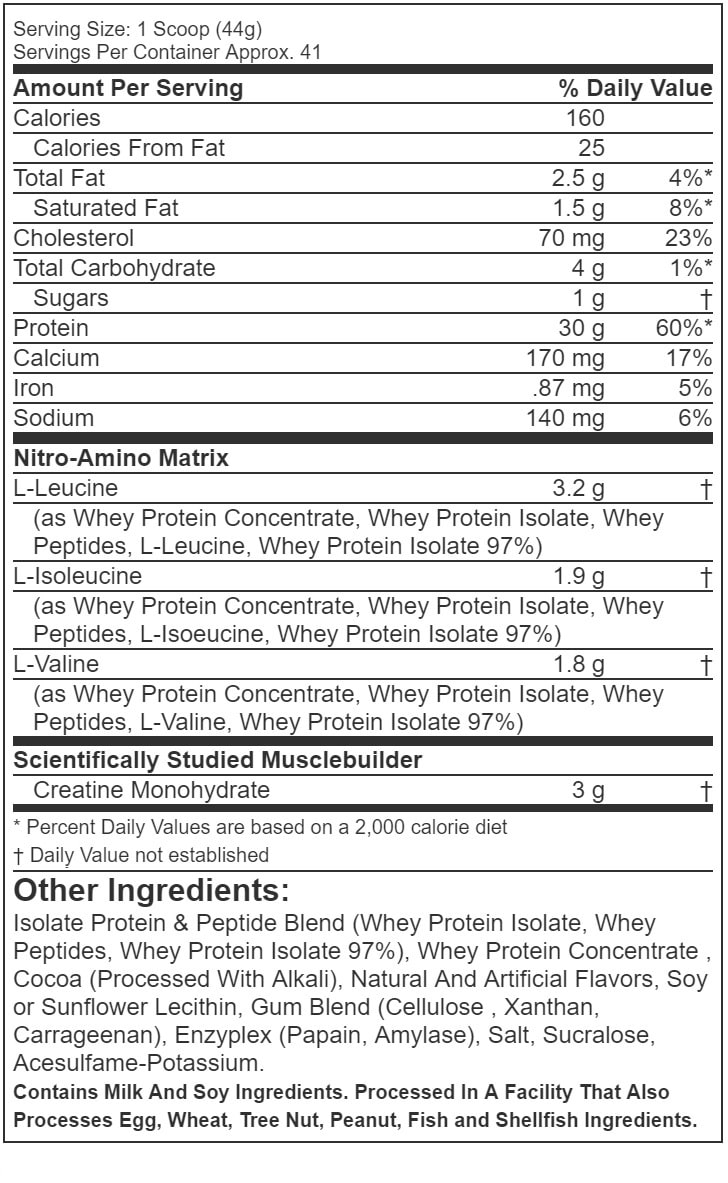 Nitro Tech Chocolate Milk ingredientes