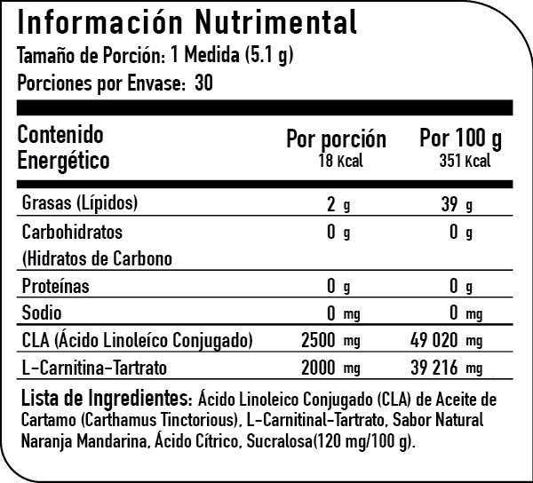 Pure CLA + L Carnitine ingredientes
