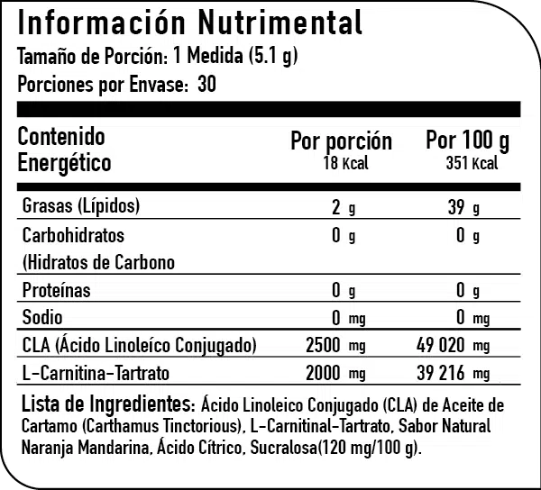Pure CLA + L Carnitine ingredientes